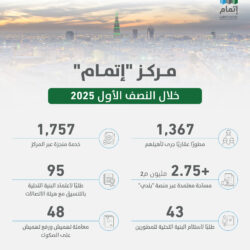 بحضور وزير التعليم.. سيئول تحتضن حفل جائزة الترجمة العالمية في دورتها الـ (11)