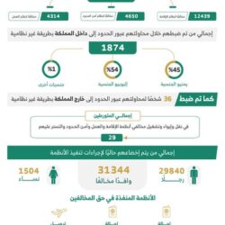 وصول الطائرة الإغاثية السعودية الـ66 لإغاثة الشعب الفلسطيني في قطاع غزة