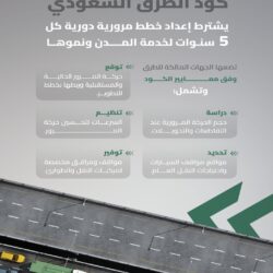 مستشفى د. سليمان فقيه بجدة يحصل على جائزة “الالتزام المؤسسي بالتميّز” من مؤسسة المراجعة الجراحية خلال ملتقى الصحة العالمي 2025