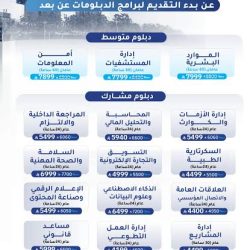 ولي العهد يبحث هاتفيًا مع ترمب تطورات المنطقة ويؤكد أهمية الحوار لخفض التصعيد