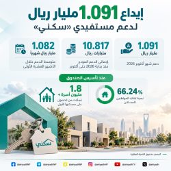 القمة العالمية للأمن والتقنية تستهدف 40 ألف زائر و250 متحدثا