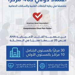التحالف: ‏الدفاع الجوي اعترض ودمر صاروخين باليستيين أطلقتهما الميليشيا الحوثية الإرهابية باتجاه الرياض