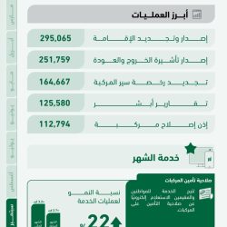 السعودية تواصل توفير مياه الشرب الآمنة في قطاع غزة بضخ 500 ألف لتر