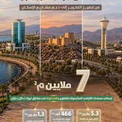 السياحة الخليجية تستقبل 75.7 مليون سائح وإيراداتها ترتفع 9.7 %