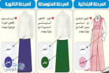 تطبيق الزي المدرسي الجديد للطالبات العام الدراسي المقبل