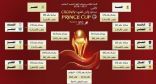 كأس ولي العهد: القادسية يستضيف الهلال والأهلي ضيفاً على الاتفاق