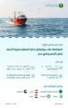 البيئة”: بروتوكول إدارة المصايد وتربية الأحياء بالبحر الأحمر وخليج عدن يعزز توجه المملكة للإدارة المستدامة للبيئات والموارد البحرية