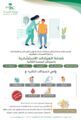 صحة جازان تطلق 30 عيادة استشارية بالمراكز الصحية