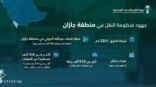 منظومة النقل والخدمات اللوجستية تسهم في جذب الزوّار والسائحين في منطقة جازان