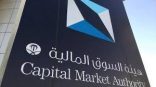 هيئة السوق المالية تدين 15 مخالفاً بتلاعب واحتيال في أسهم 6 شركات وتفرض غرامات تفوق 10.7 ملايين ريال