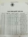 بعض من اسماء المصابين بمهمة الوديعة